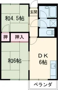 コーポリバーサイド【2階】の間取り