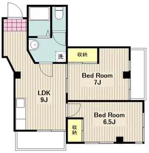 KSマンション【3階】の間取り