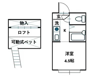 パンシオン淵野辺A【2階】の間取り