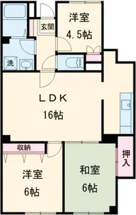 大沢ビルディング【2階】の間取り