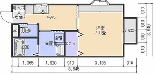 リバーパレス西小川A【2階】の間取り