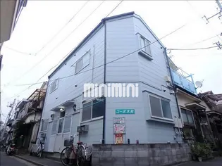 コーポ木村【1階】の外観