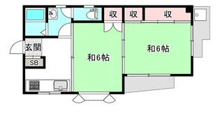 上村ビル【2階】の間取り