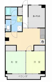 Resplandor伊勢崎~レスプランドール~【4階】の間取り