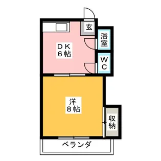 コーポ義【1階】の間取り