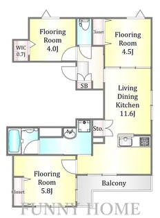 コンフォール目黒【2階】の間取り