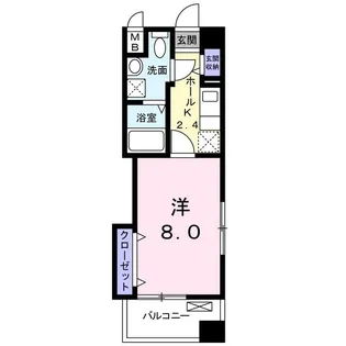 ヤワタヤビルディングアネックス【3階】の間取り