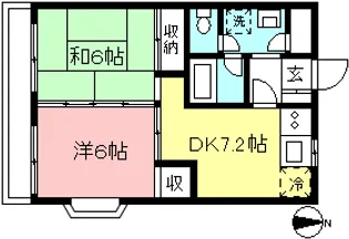 フレアミユキ【1階】の間取り