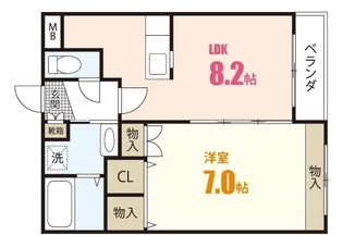 レジデンスフジII【1階】の間取り