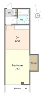 スノーハウス【2階】の間取り