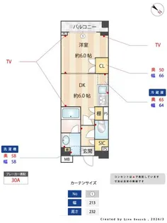グランスイート大塚【2階】の間取り