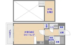 ウエストサイド箱崎【7階】の間取り