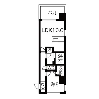 シーズンフラッツ蔵前春日通り【7階】の間取り