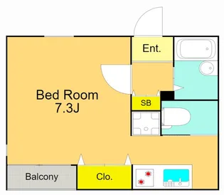 メゾンdeミーナ【2階】の間取り