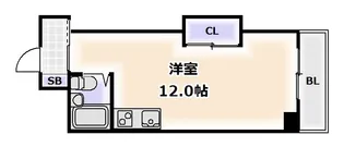 井上マンション【2階】の間取り