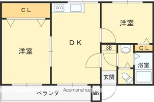 ハイツ室川【2階】の間取り