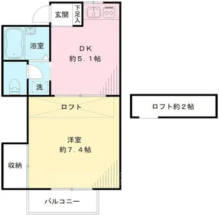 パストラル・ハイムB棟【2階】の間取り