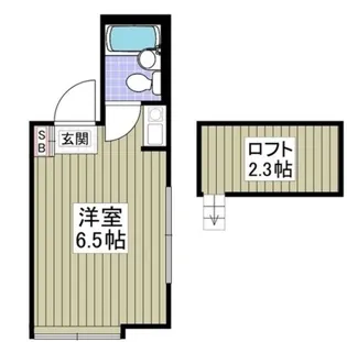 モイドーマ新代田【2階】の間取り