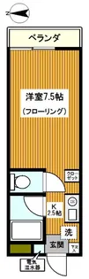 ヨコハマジーニアスガーデン【1階】の間取り