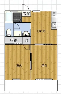 フレグランス大南【1階】の間取り
