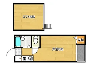 福岡県福岡市博多区博多駅南4【アパート】の間取り