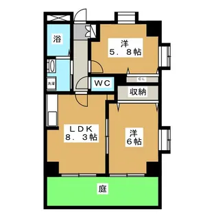 シャトーグランデ【1階】の間取り