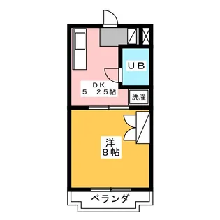 馬込川マンション【2階】の間取り
