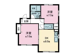 サニーハイツ美登里【2階】の間取り