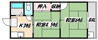 千葉県市川市高石神【アパート】の間取り