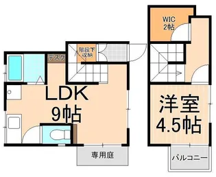 コーポ第I福寿【2階】の間取り