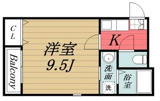 千葉県千葉市中央区長洲2【アパート】の間取り