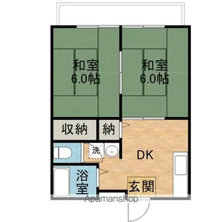 パークハイツ【2階】の間取り