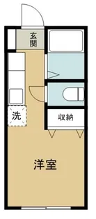 東京都東久留米市下里7【アパート】の間取り
