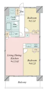 レジディア南千住【5階】の間取り