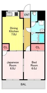 クリスティガーデン【2階】の間取り
