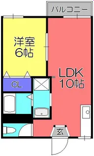 ビラコート【2階】の間取り