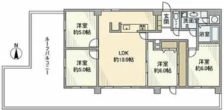 グリーンキャピタル神楽坂【5階】の間取り