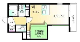 アフロディーテ【3階】の間取り