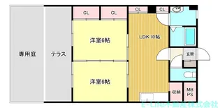 コアマンション熊高前【1階】の間取り