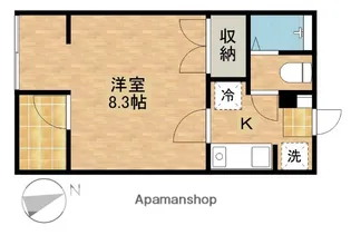 和地山ロイドアパート【2階】の間取り