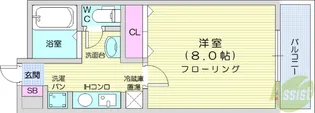 ヱビスヤパークサイド【7階】の間取り