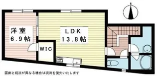 Hirami【2階】の間取り