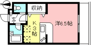 パレット【2階】の間取り