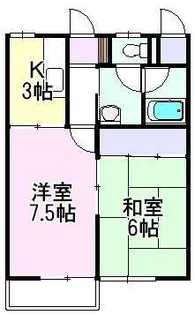 シュパーブハウスB棟【2階】の間取り