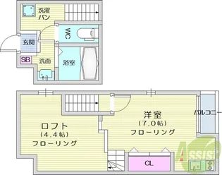 RIZESTHALE太子堂【1階】の間取り