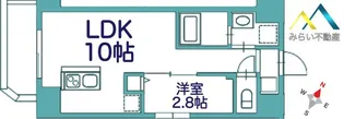 リヴシティ横濱末吉町弐番館【6階】の間取り