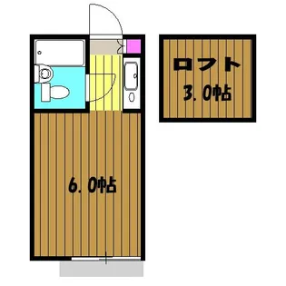 コーポナガシマ【1階】の間取り