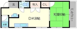 信和コーポ【2階】の間取り