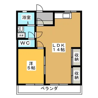 スカイハイツ【2階】の間取り