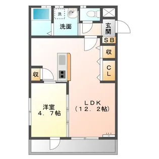 トゥインクルパーク【3階】の間取り